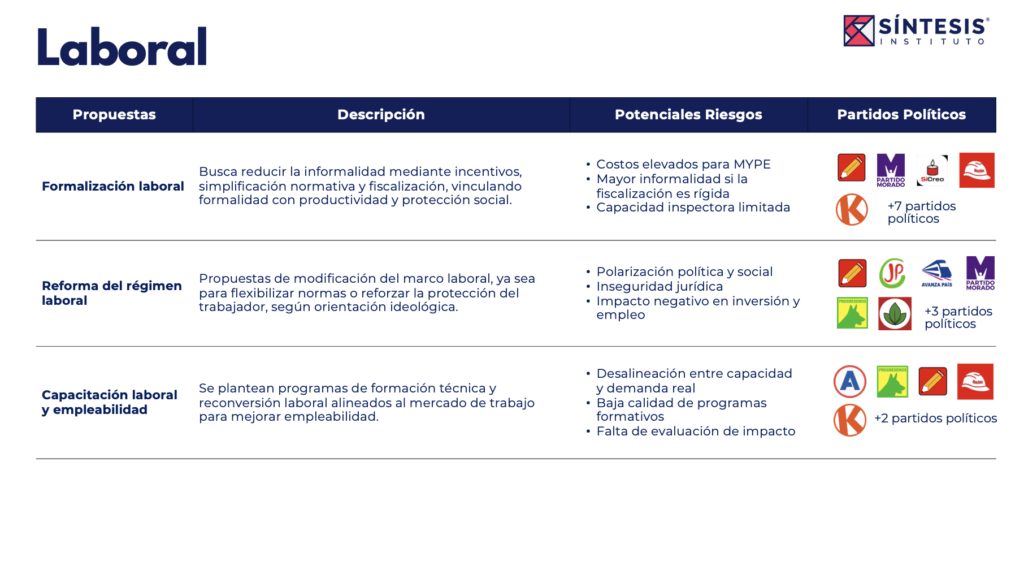Captura de pantalla 2026-02-11 a la(s) 12.28.25 a. m.